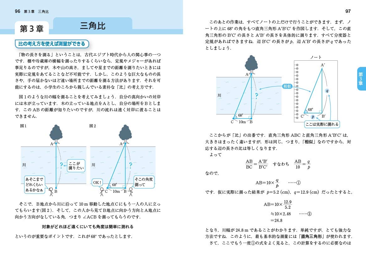 受験数学】入門問題精講 数学1Aのレベルやオススメの使用方法を徹底解説 - 高校教員の受験情報館